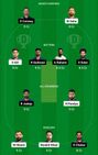 Gt Vs Che Dream11 Prediction Fantasy Suggestions Ipl 2023 Qualifier 