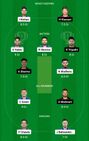 Mi Vs Srh Dream11 Prediction Fantasy Suggestions Ipl 2023 Match 