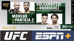 Ufc International Fight Week When And How To Buy Tickets For Ufc 