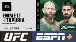 Ufc Jacksonville 2023 Card Date Broadcast And Ticket Information