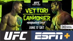 Ufc Vegas 75 To Be Headlined By Top 5 Middleweight Rankers In June