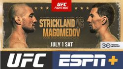 Ufc Vegas 76 To Be Headlined By Middleweight High Skilled Fighters