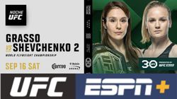 Noche Ufc Grasso Vs Shevchenko 2 Date Venue Telecast Ticket Information