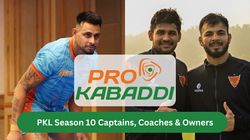 Pro Kabaddi League 2023 List Of Captains Coaches Owners Of Pkl Season 10 Teams