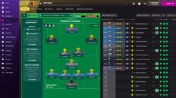 Football Manager 2024 Best Teams To Pick In Fm 2024 As A Beginner