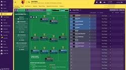 The Pros And Cons Of 4 4 2 Formation In Football Manager 
