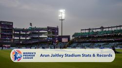 Wpl 2024 Delhi Arun Jaitley Stadium Pitch Report Weather Forecast Womens T20 Records Stats
