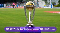 Icc Cricket World Cup Challenge League Groups Announced 