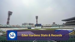 Ipl 2024 Eden Gardens Pitch Report Weather Forecast T20 Indian Premier League Records Stats