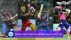 Ipl Year Wise Total Sixes And Player With Highest Maximums In Every Season