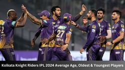 Kolkata Knight Riders Ipl 2024 Squad Age Kkr Oldest And Youngest Players Average Age