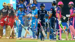 Most Runs As Opening Pair In Ipl Rohit Sharma Ishan Kishan Virat Kohli Faf Du Plessis