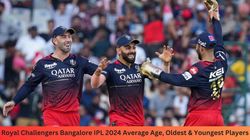 Rcb Ipl 2024 Squad Age Royal Challengers Bangalore Oldest And Youngest Players Average Age