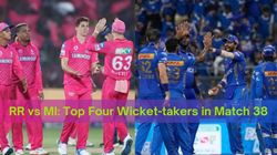 Rr Vs Mi Ipl 2024 Who Will Be The Highest Wicket Takers In Rajasthan Vs Mumbai