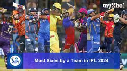 Most Sixes By A Team In Ipl 2024 Kkr Srh Lsg Csk Rcb Mi Rr Dc Gt Pbks Highest Maximums