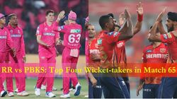 Rr Vs Pbks Ipl 2024 Who Will Be The Highest Wicket Takers In Rajasthan Vs Punjab