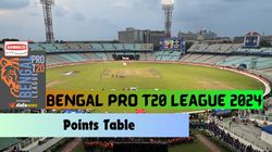 Bengal Pro T20 League Points Table Full Standings Of Bptl On June 