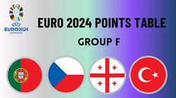 Euro 2024 Points Table Group F Georgia Czechia Portugal Turkey June 