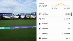 India Vs Canada Weather Report Live T20 World Cup 2024 June 