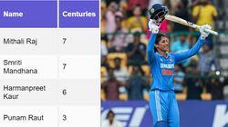 Most Centuries For India In Womens Odi List Smriti Mandhana Slams 7th Odi Century