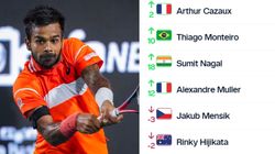 Sumit Nagal Books Paris Olympics 2024 Berth After Rising To Career Best Atp Ranking Of 