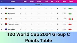 T20 World Cup 2024 Points Table Group C Updated West Indies Vs New Zealand June 