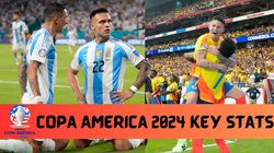 Copa America 2024 Stats Most Goals Assists And Key Stats Arg Vs Col Final