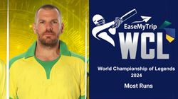 Most Runs In World Championship Of Legends 2024 Top 10 Highest Run Scorers Team Wise Top 