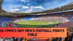 Olympics 2024 Mens Football Points Table Latest Standings Key Stats On July 