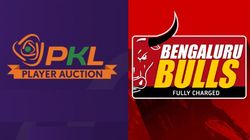 Pkl Auction 2024 Bengaluru Bulls Complete Squad New Purchases Price Retained Players