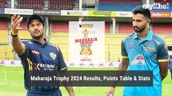 Maharaja Trophy 2024 Results Points Table Stats Of Ksca T20 Tournament Season 
