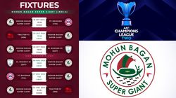 Mohun Bagan Group Fixture For Afc Champions League Two 2024 25 Mbsg Begin Campaign Against Ravshan