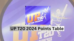 Up T20 2024 Points Table Updated List Of Standings On August 