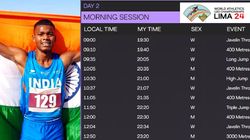 World Athletics U20 Championships 2024 India Schedule Day 2 August 