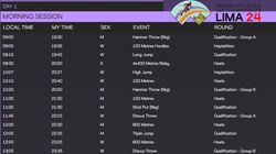 World Athletics U20 Championships 2024 Schedule Complete Fixture For All 5 Days