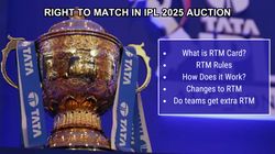 Right To Match Returns In Ipl 2025 Auction How Does Rtm Work All You Need To Know About The Rule
