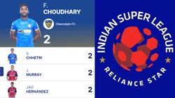 Isl Top Scorer 2024 25 On September 22 Golden Boot Most Assists Match Results Schedule