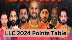 Llc 2024 Points Table Legends League Cricket Standings On September 22 Match 