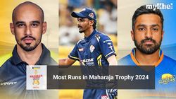 Most Runs In Maharaja Trophy 2024 Top 10 Highest Run Scorers Team Wise Top 5 On September 