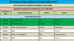 National Open Athletics Championships 2024 Schedule Day 