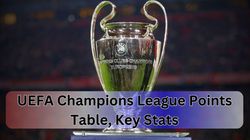 Champions League Points Table Key Stats Ucl 2024 25 Standings Top Scorers Results On September 
