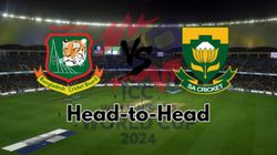 Ban W Vs Sa W Head To Head Womens T20 World Cup 