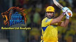 Csk Retention List 2025 Swot Analysis Core Retentions Budget Constraints And Auction Strategy