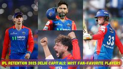 Ipl Retention 2025 Delhi Capitals Which Players Dc Fan