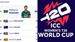 Most Runs In Womens T20 World Cup 2024 Top 10 Highest Run Scorers On October 