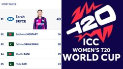 Most Runs In Women T20 World Cup 2024 Top 10 Highest Run Scorers And Team Wise Top 5 As On Oct 