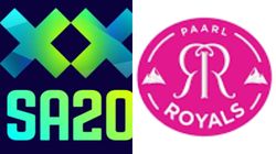 Sa20 Auction 2025 Paarl Royals Complete Squad Most Expensive Player Foreign Players