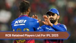 Rcb Retention List For Ipl 2025 All Players Retained By Royal Challengers Bengaluru Before Auction