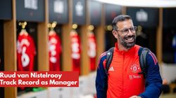 Ruud Van Nistelrooy Managerial Career At A Glance Know His Football Style Preferred Formation Win