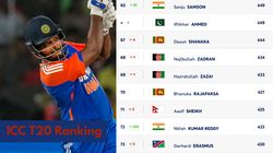 Sanju Samson Nitish Kumar Reddy Make Big Surge In Icc T20i Rankings Rinku Singh Enters Top 